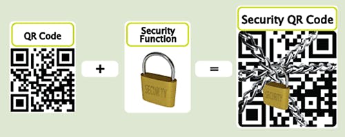 Security QR Code Graphic