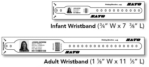 Wristbandsizes B