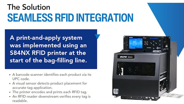 SS RFID 84